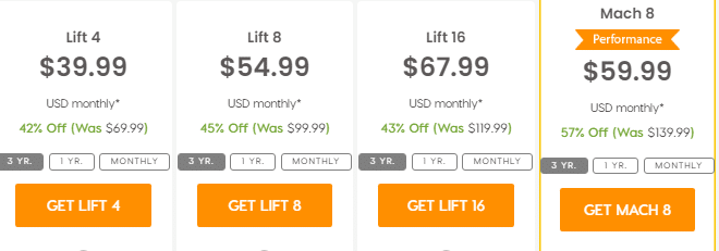 linux hosting services