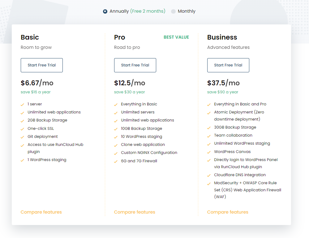 Run cloud pricing