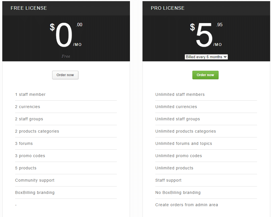 boxbilling pricing