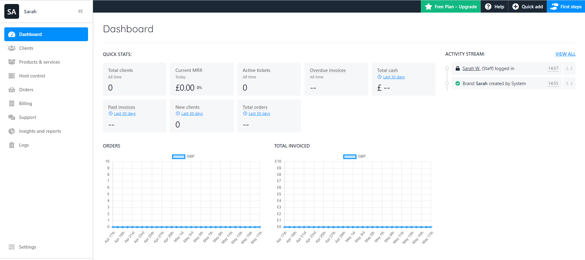 Upmind dashboard