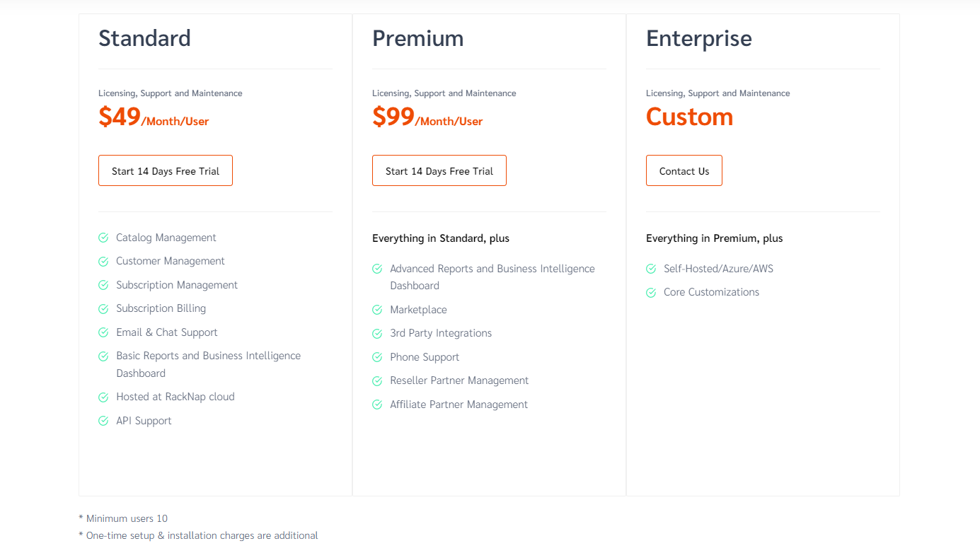 ranknap pricing