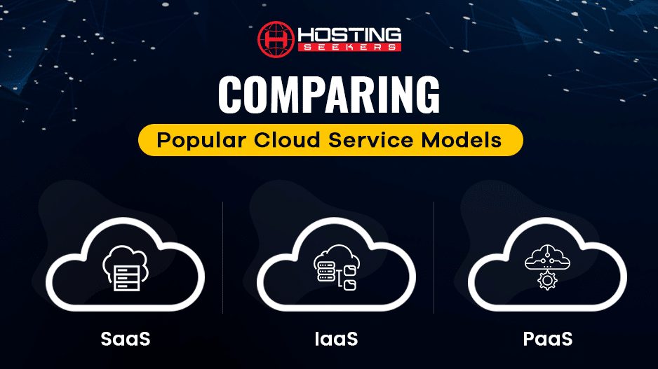 IaaS vs PaaS vs SaaS