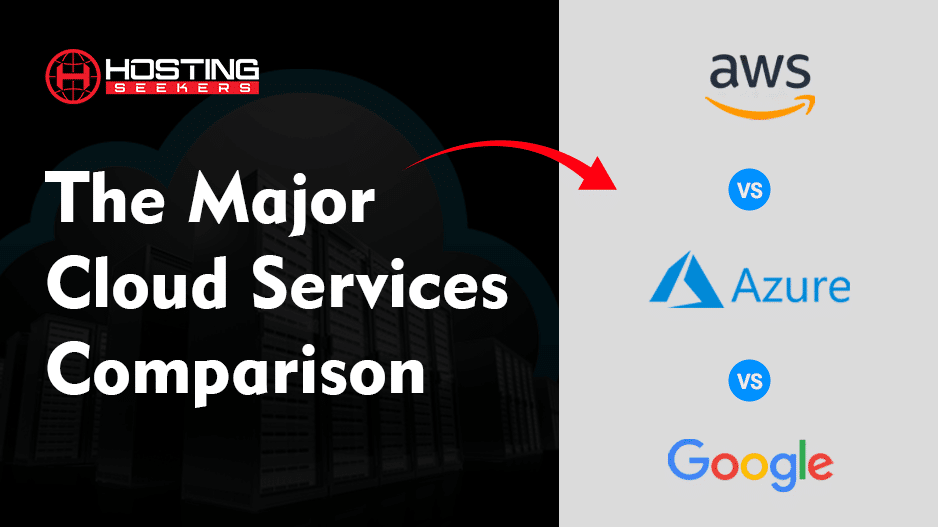 AWS vs Azure vs Google Cloud