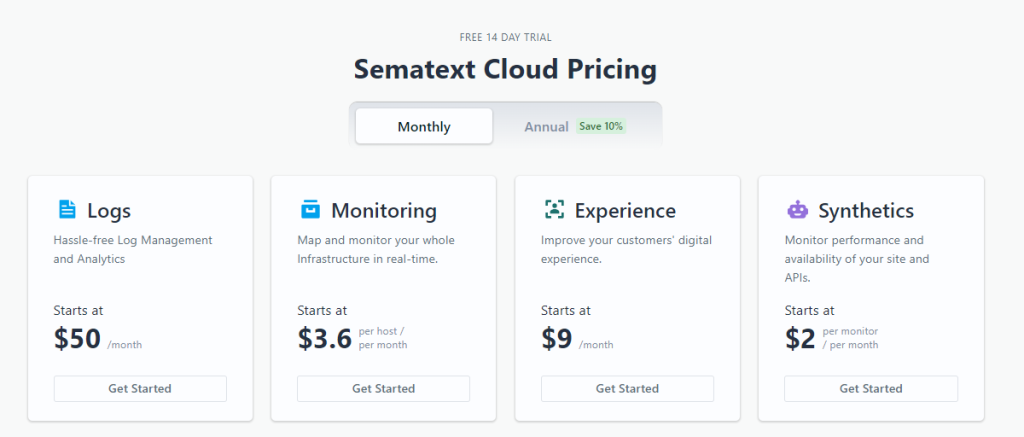Sematext pricing
