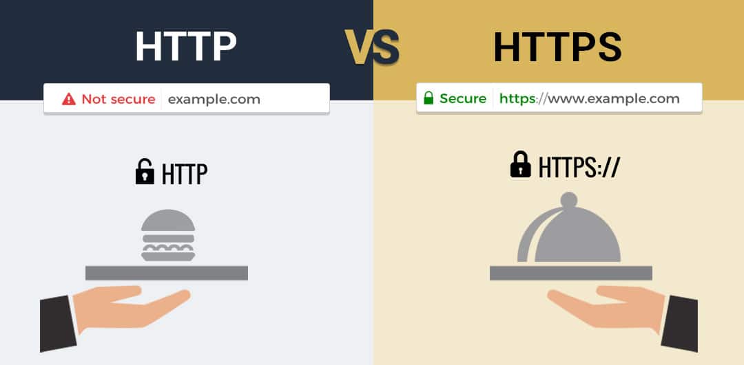 http vs https security