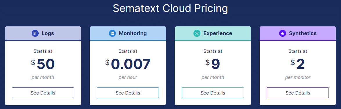 sematext cloud pricing