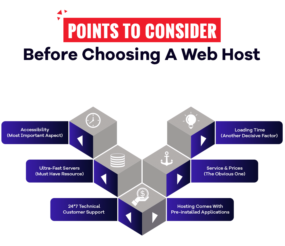 choosing web hosting tips