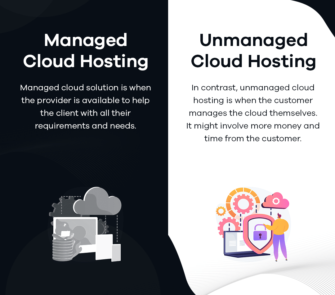 Managed vs Unmanaged hosting