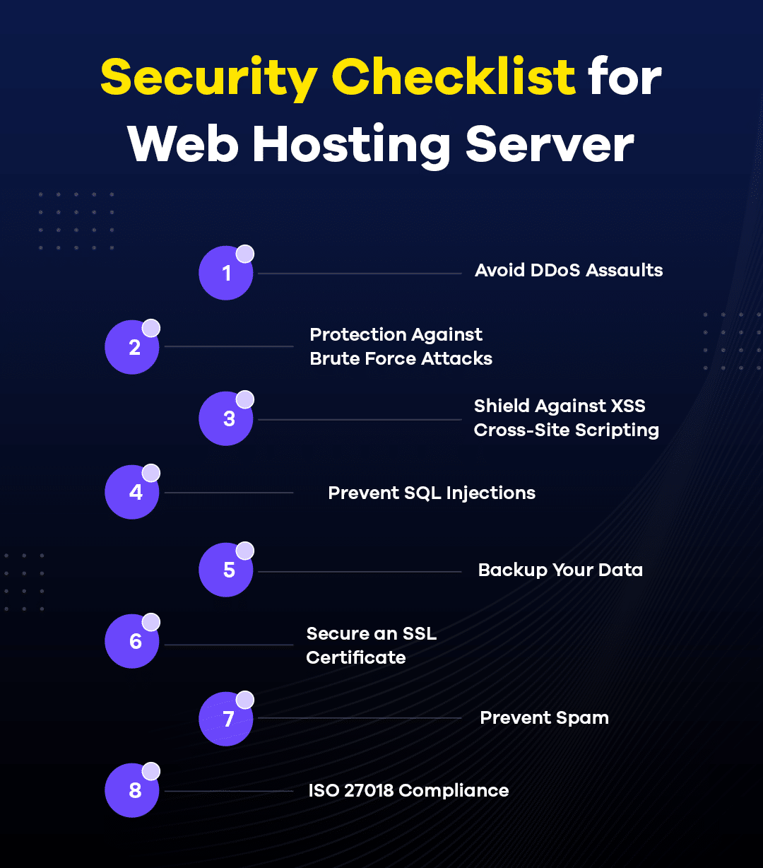 Security Checklist for Web Hosting Server