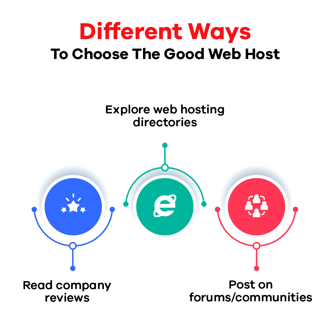 ways to choose a web host