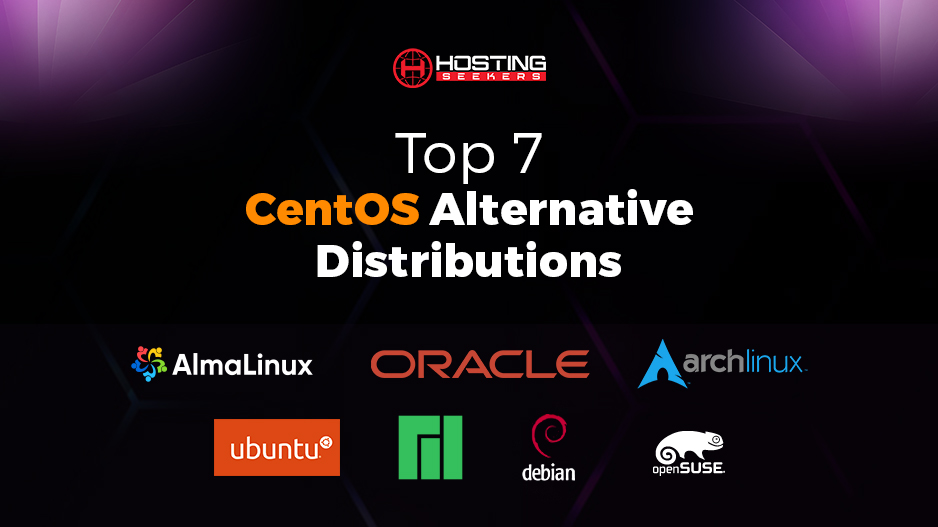 CentOS Alternatives