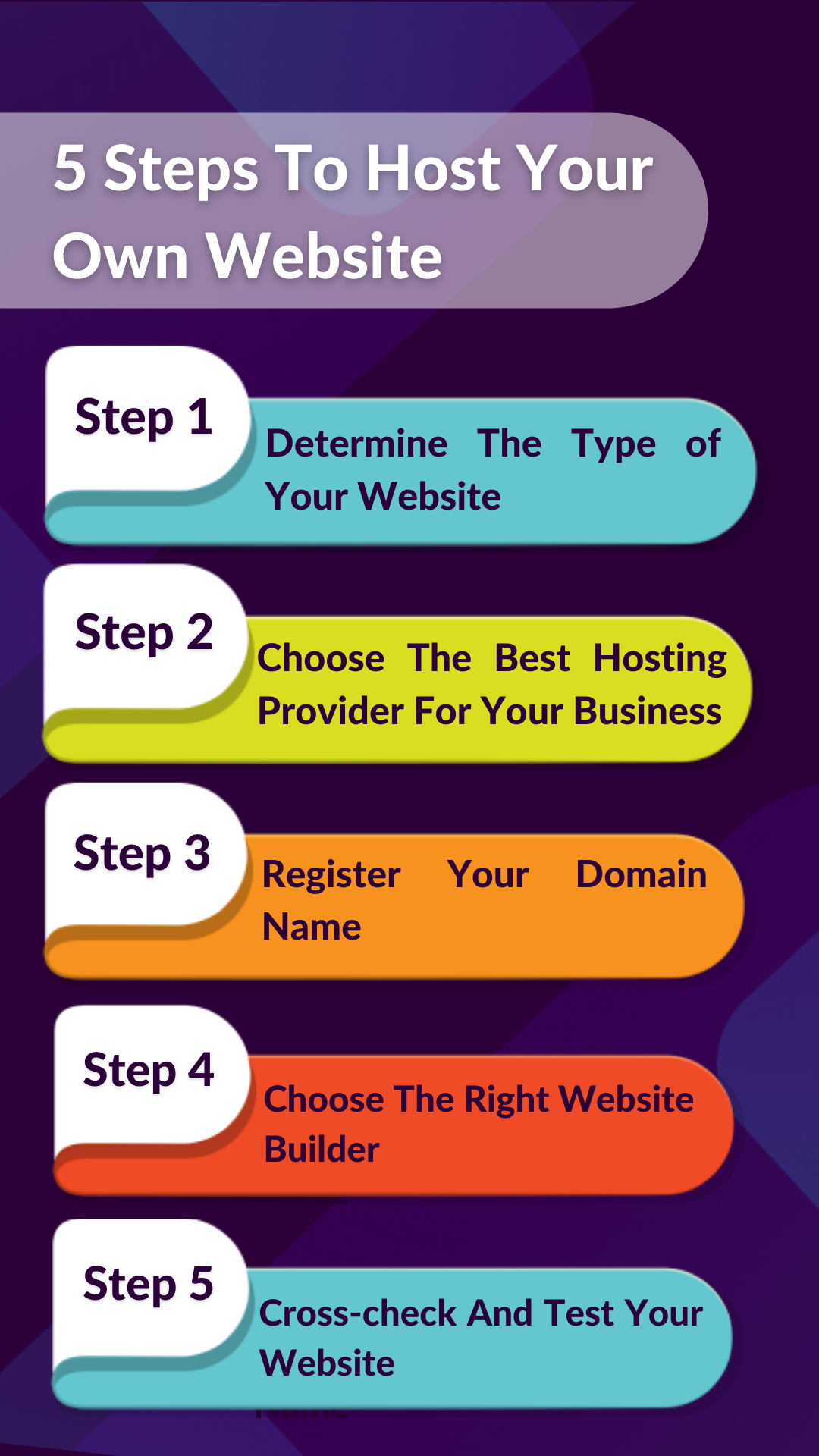 How To Host Your Own Website For Online Business in 2023 - Hostingseekers