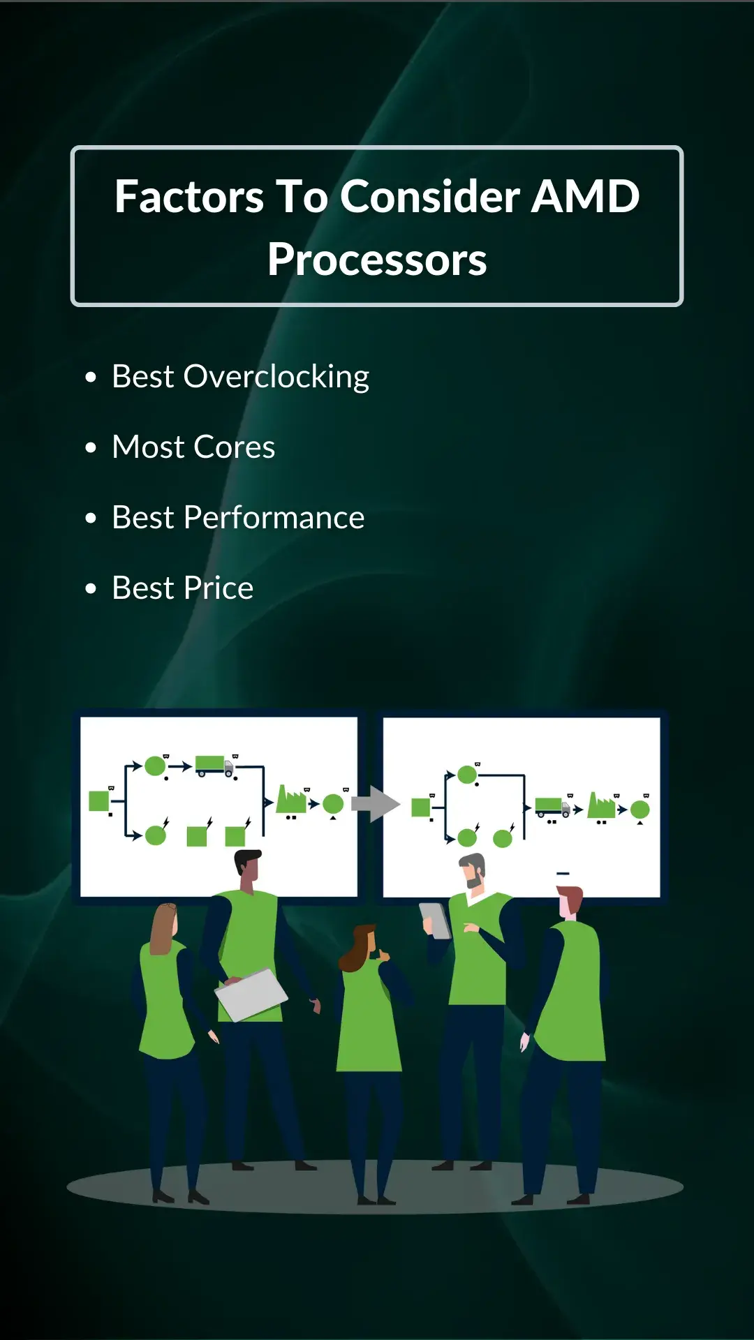 Why To Choose AMD Processors For Business in 2023 Hostingseekers