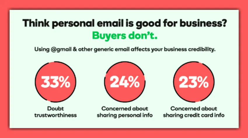 business-email-hosting