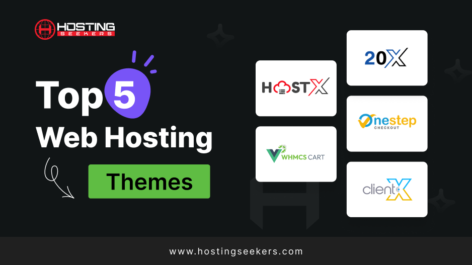 Top 5  Hosting Themes for Stunning site Designs 2023