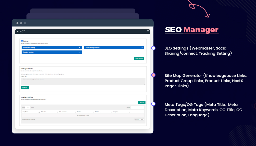 seo manager hostx