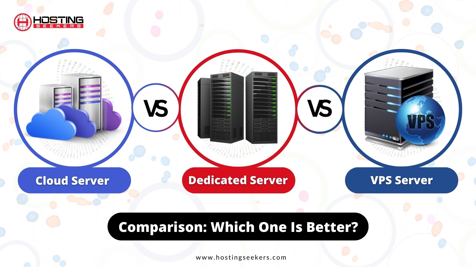 Cloud Server vs. Dedicated vs. VPS Comparison Which One Is Better