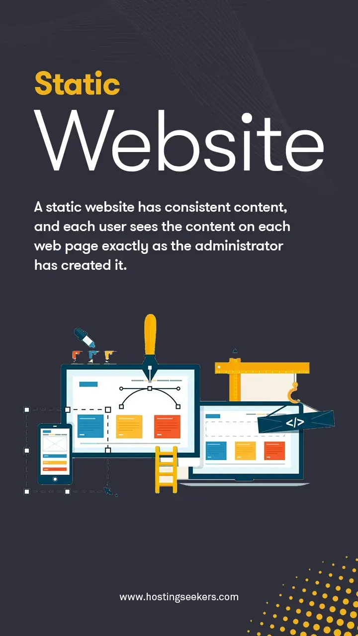 Static Vs Dynamic Website Static Vs Dynamic Website