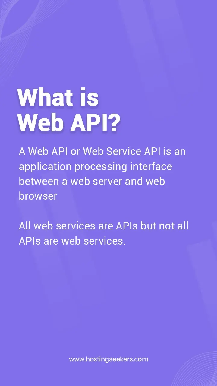 What is an API?