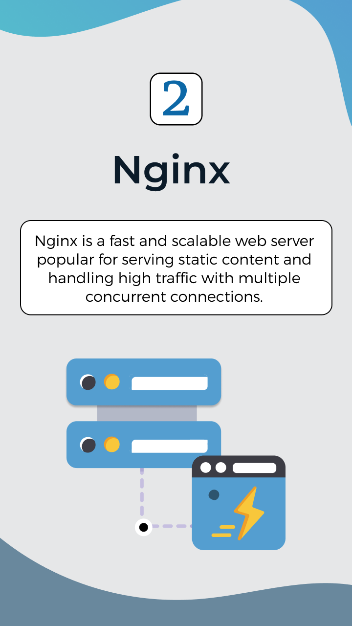 7 Best Web (HTTP) Servers for Linux of 2023 - Hostingseekers