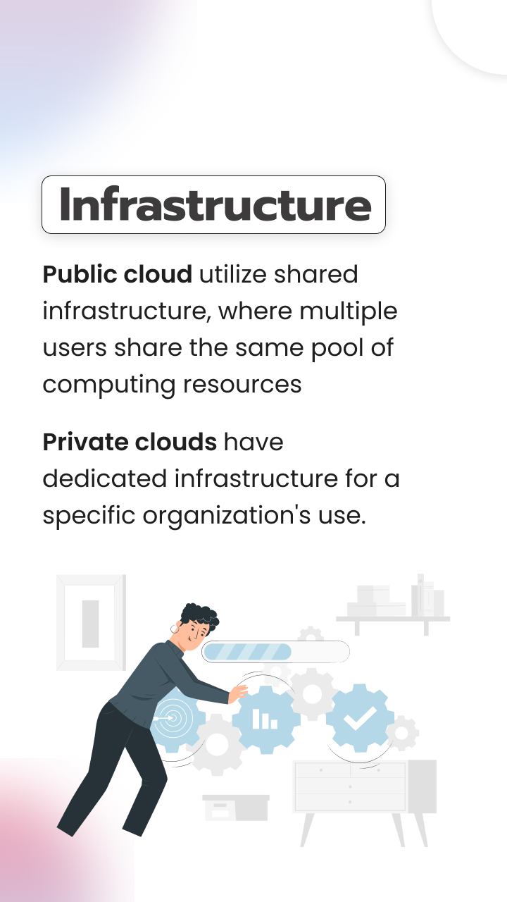 Public Cloud vs. Private Cloud: Key Differences - Hostingseekers