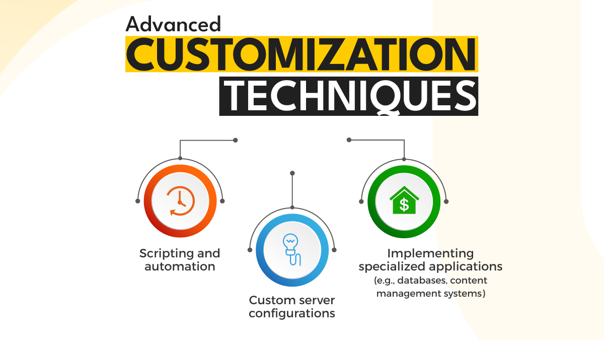 Advanced VPS customization Techniques