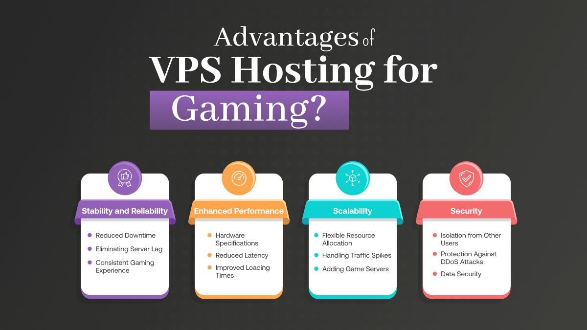 Advantages of VPS Hosting for Gaming