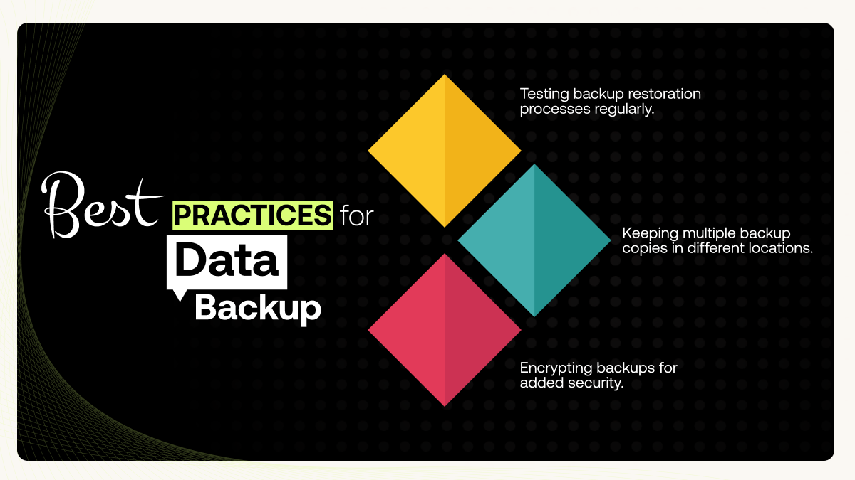 Best Practices for Data Backup