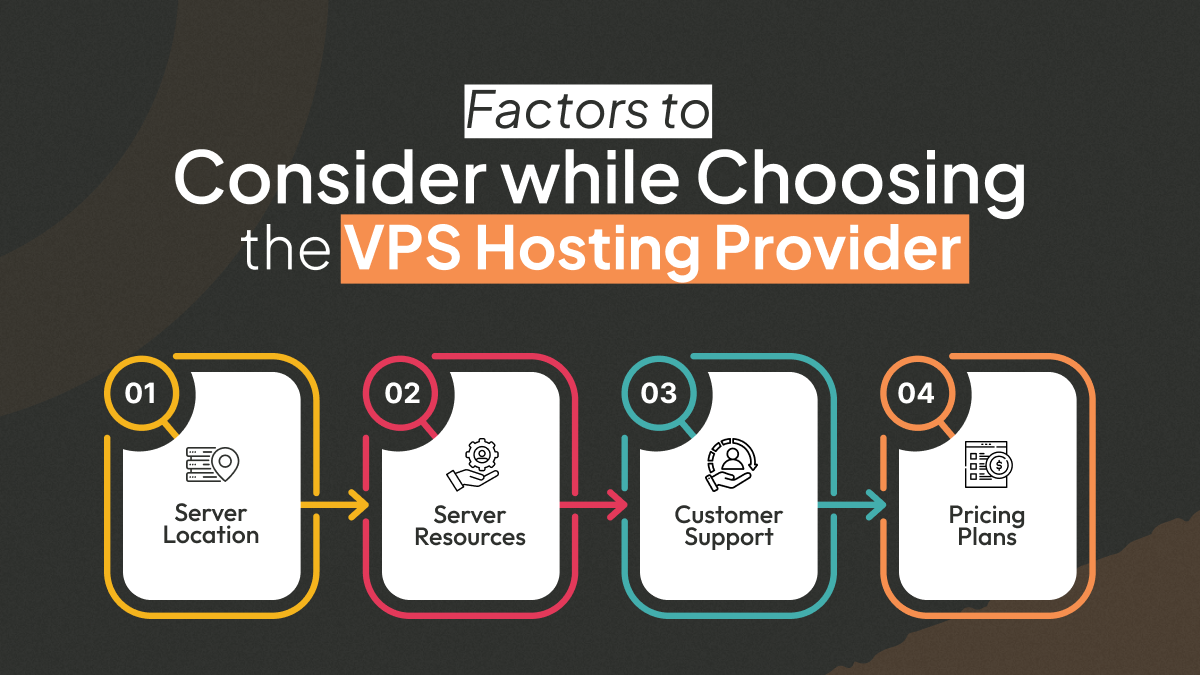 Choosing the Right VPS Hosting Provider