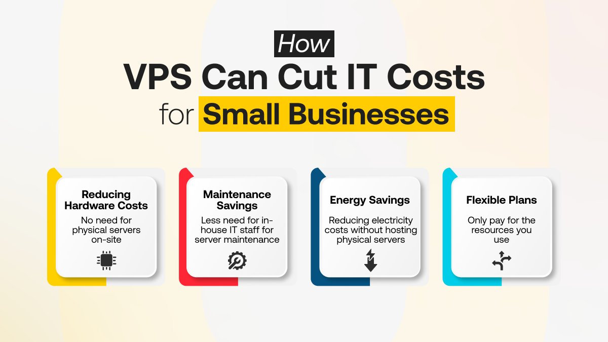 How VPS Can Cut IT Costs for Small Businesses