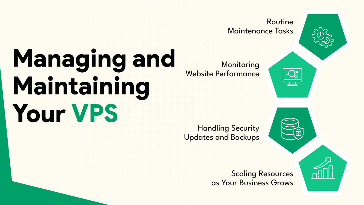 Managing and Maintaining Your VPS for ecommerce