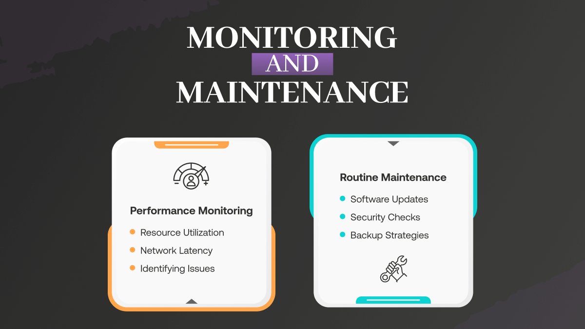 Monitoring and Maintenance