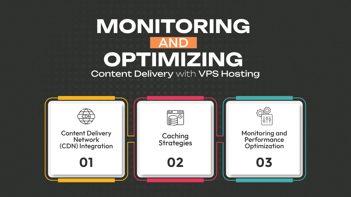 Monitoring and Optimizing Content Delivery with VPS Hosting