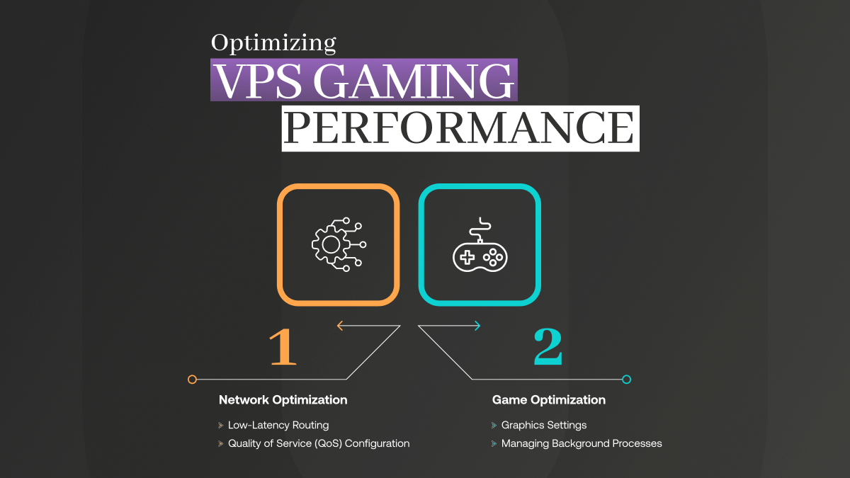 Optimizing VPS Gaming Performance