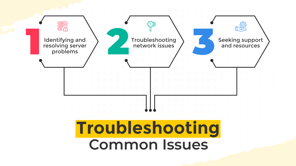 Troubleshooting Common Issues