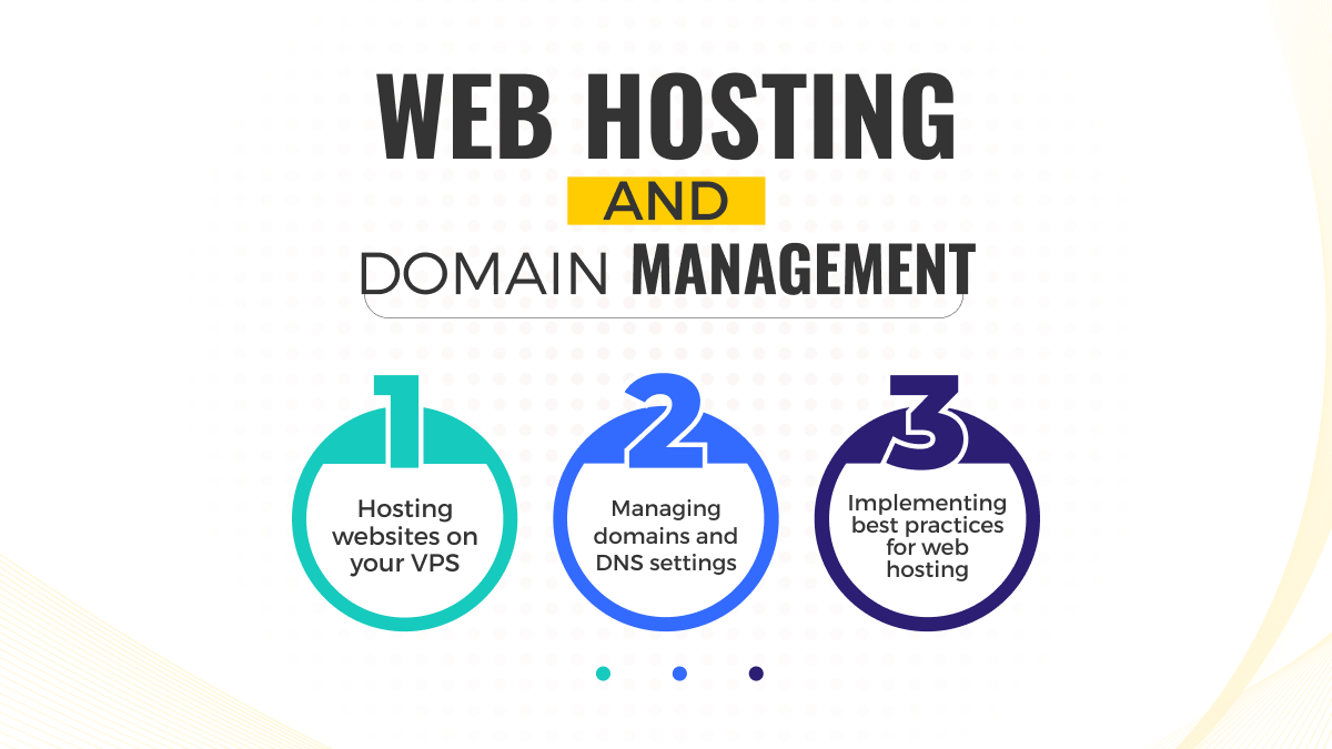 Web Hosting and Domain Management
