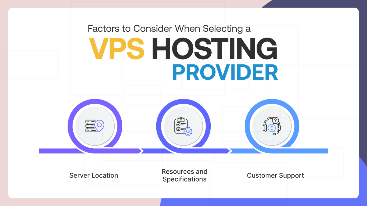 Choosing the Right VPS Hosting for Website SEO