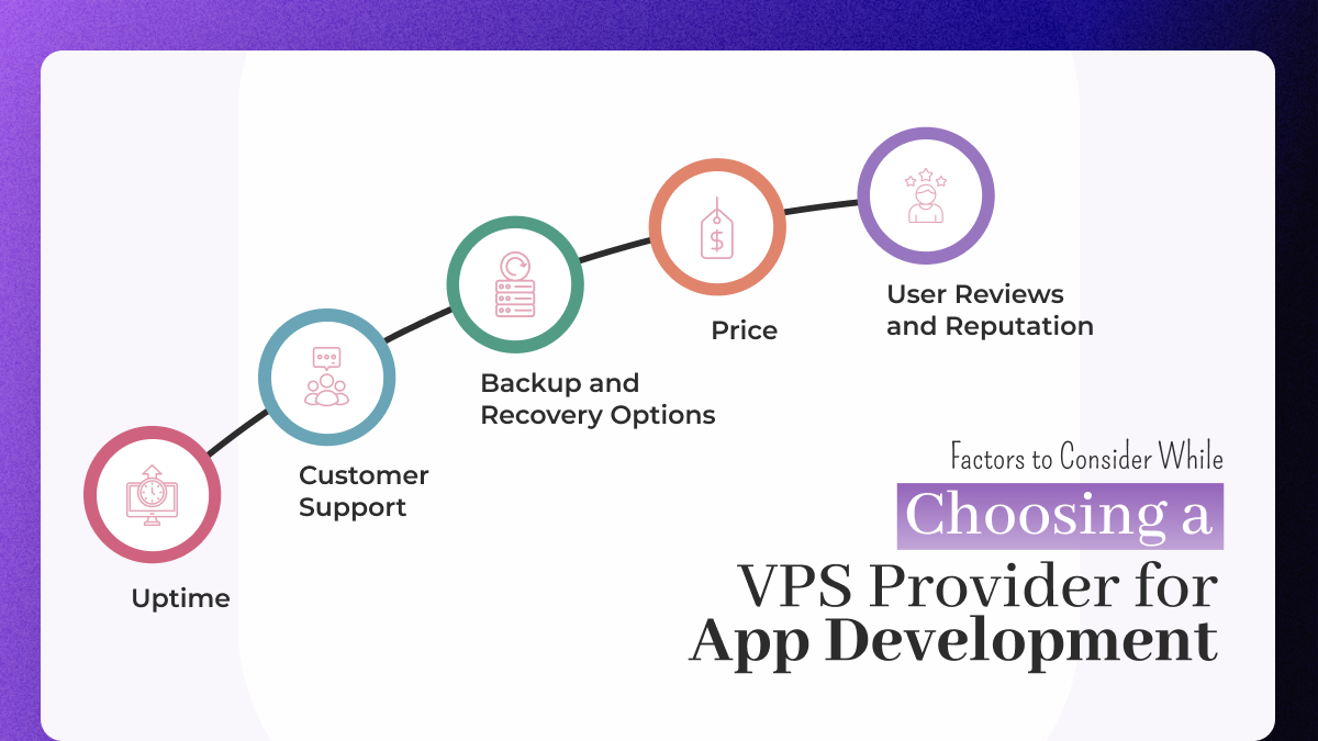 Factors to Consider While Choosing a VPS Provider 