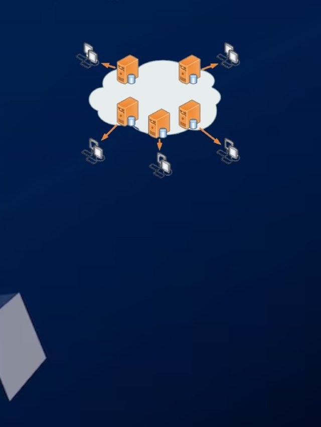 What are CDNs and Their Importance in  Hosting Hostingseekers