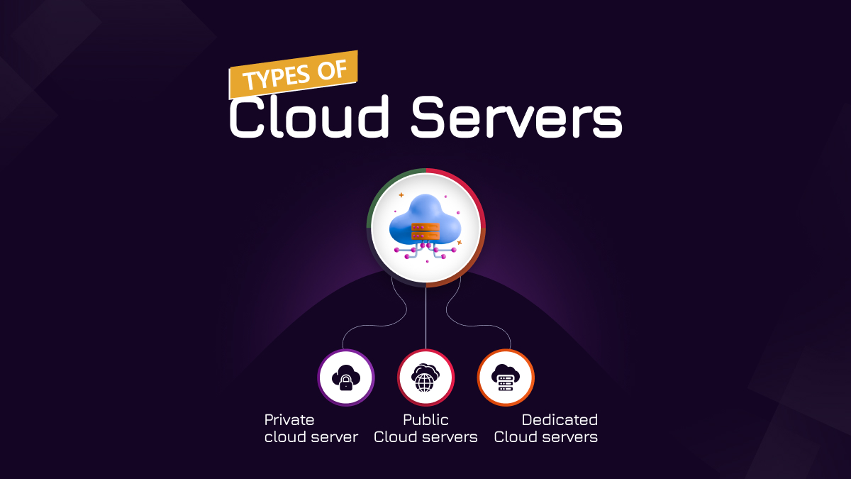 Cloud Server for Small Businesses