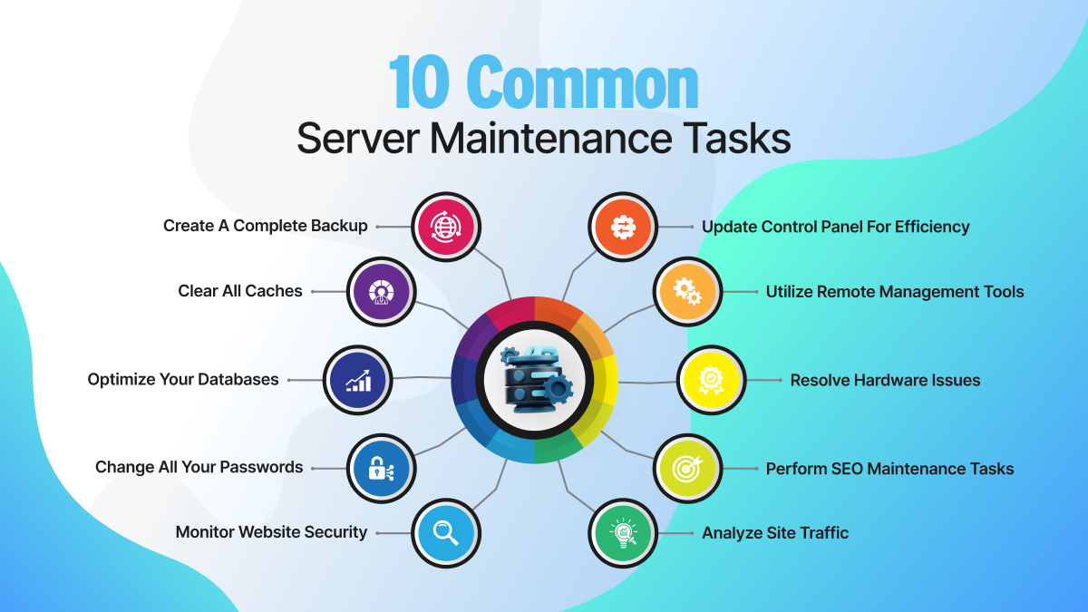 10 Common Server Maintenance Tasks