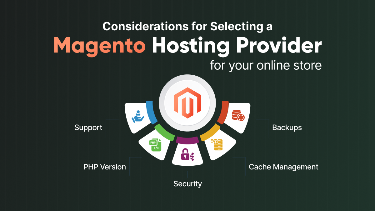 Considerations for Selecting a Magento Hosting Provider for Your Online Store