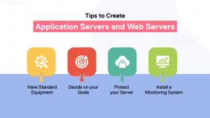 Web Server vs Application Server: What's the Difference?
