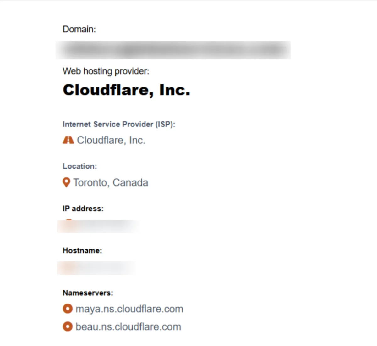 website is hosted