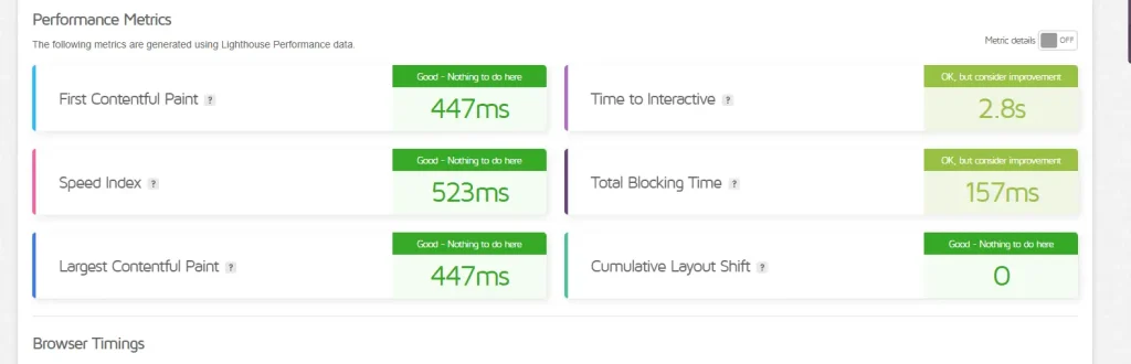 Namechep and GoDaddy