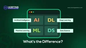 AI vs ML vs DL vs DS
