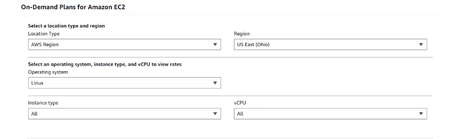 Amazon EC2