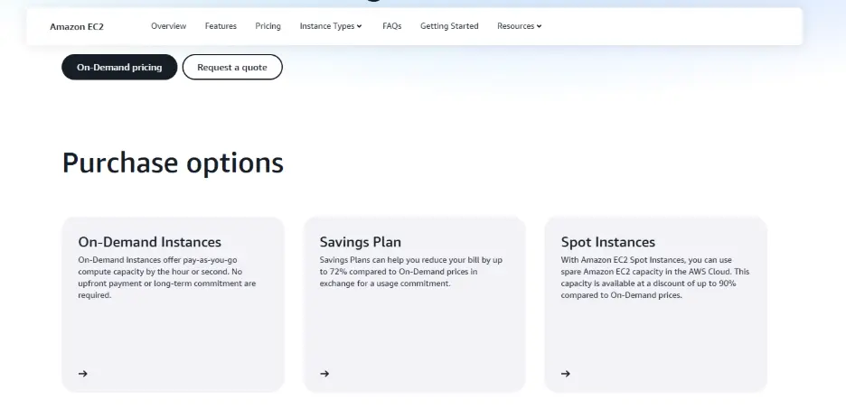 Amazon EC2