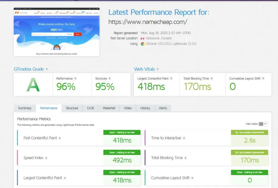 Namecheap