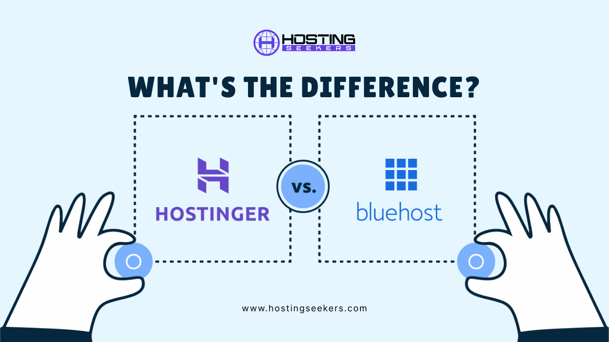 Hostinger vs Bluehost